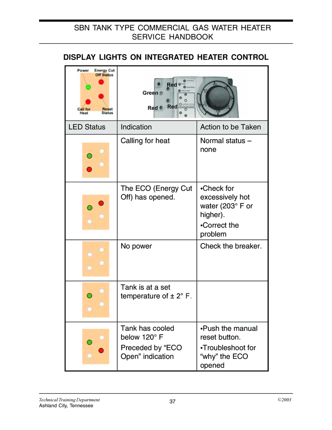 State Industries STC-074 specifications Display Lights on Integrated Heater Control 