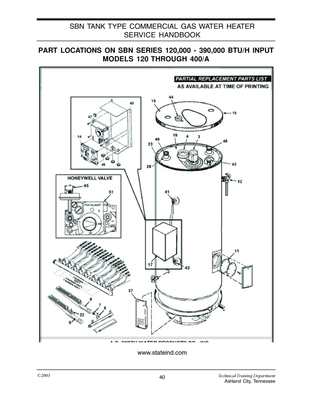 State Industries STC-074 specifications Technical Training Department 