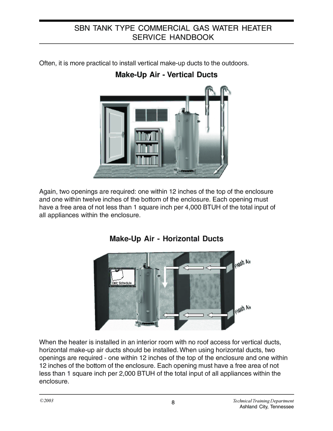 State Industries STC-074 specifications Make-Up Air Vertical Ducts, Make-Up Air Horizontal Ducts 