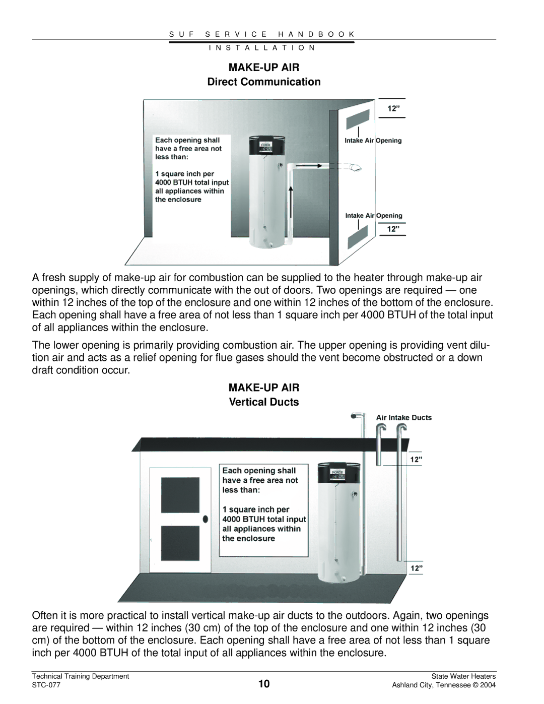 State Industries STC-077 dimensions Direct Communication, Vertical Ducts 