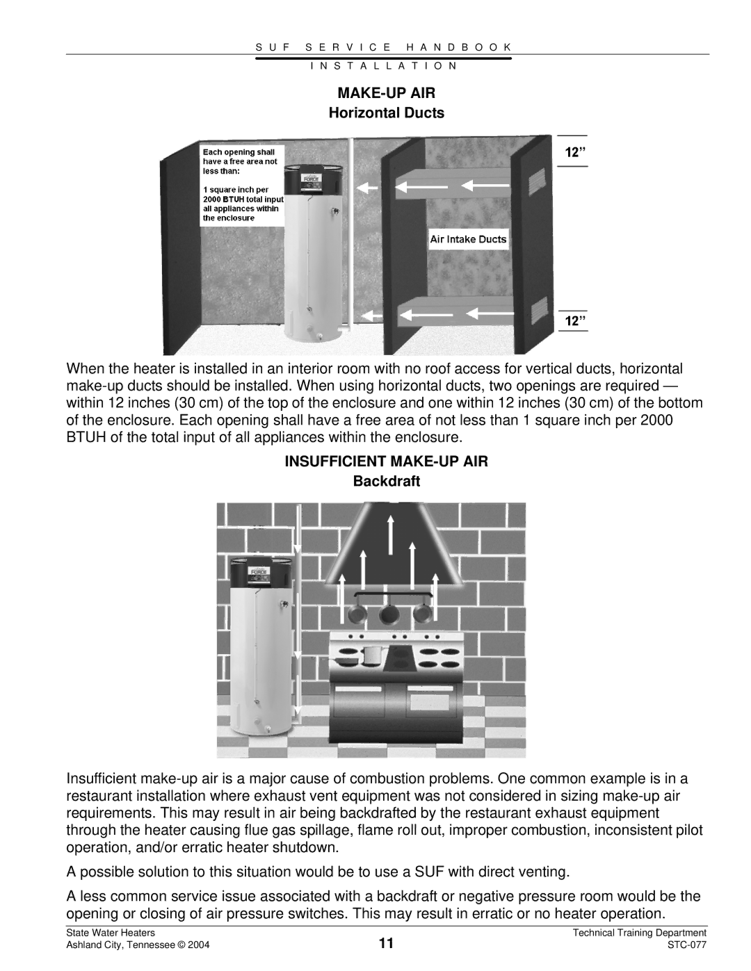 State Industries STC-077 dimensions Horizontal Ducts, Insufficient MAKE-UP AIR, Backdraft 