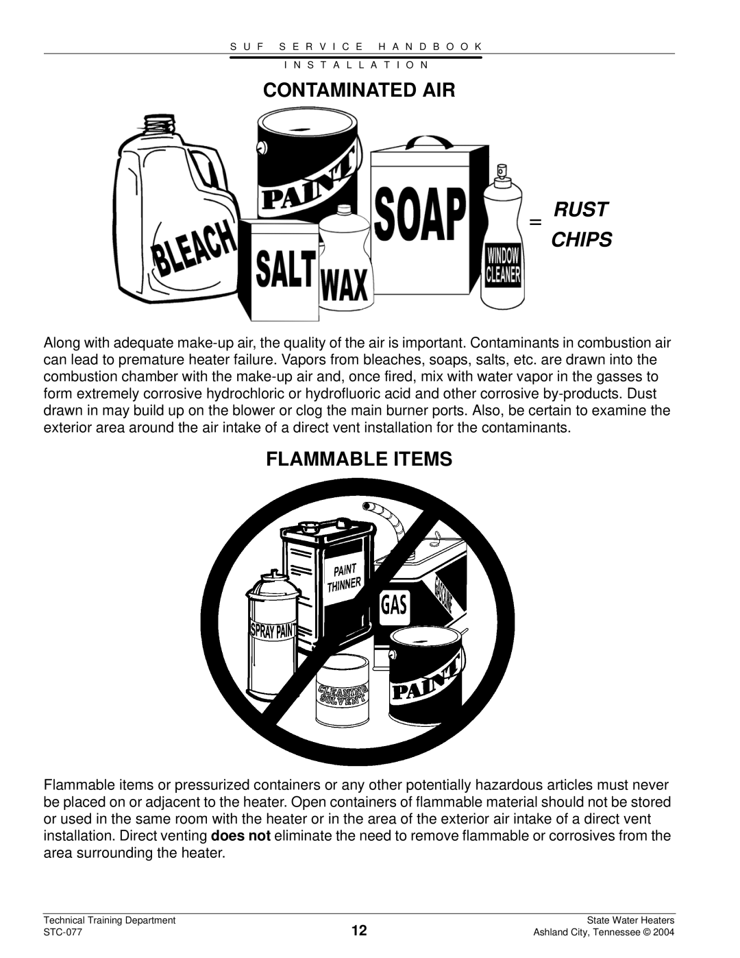 State Industries STC-077 dimensions Contaminated AIR, Flammable Items 