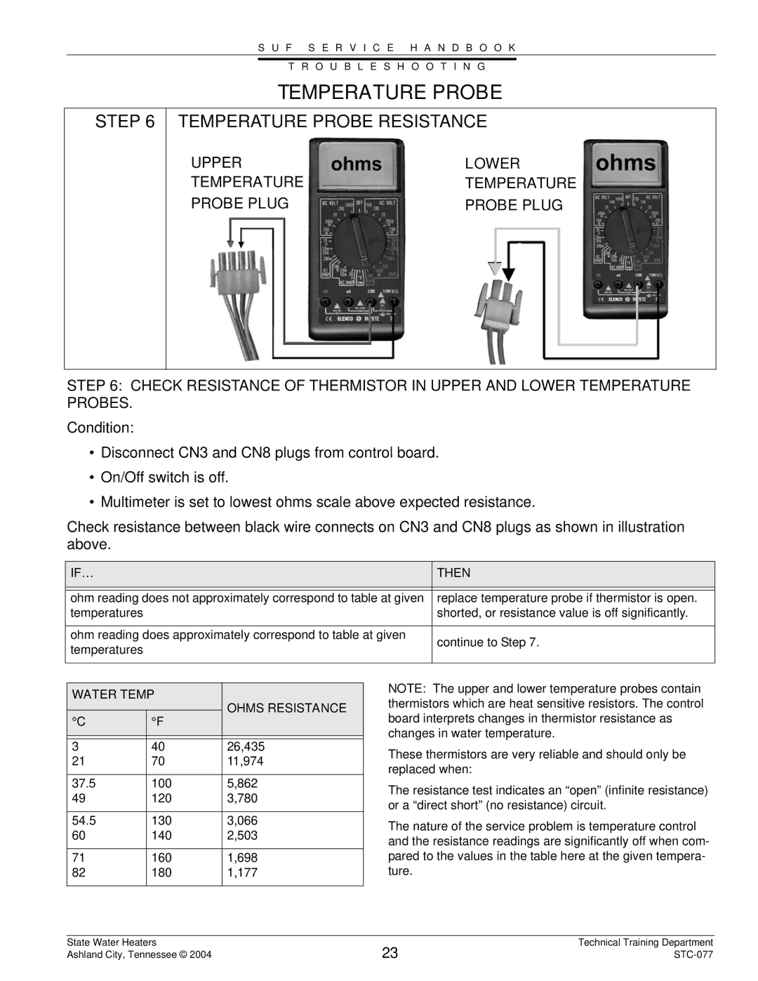 State Industries STC-077 Temperature Probe Resistance, Upper Lower Temperature, Probe Plug, Water Temp Ohms Resistance 