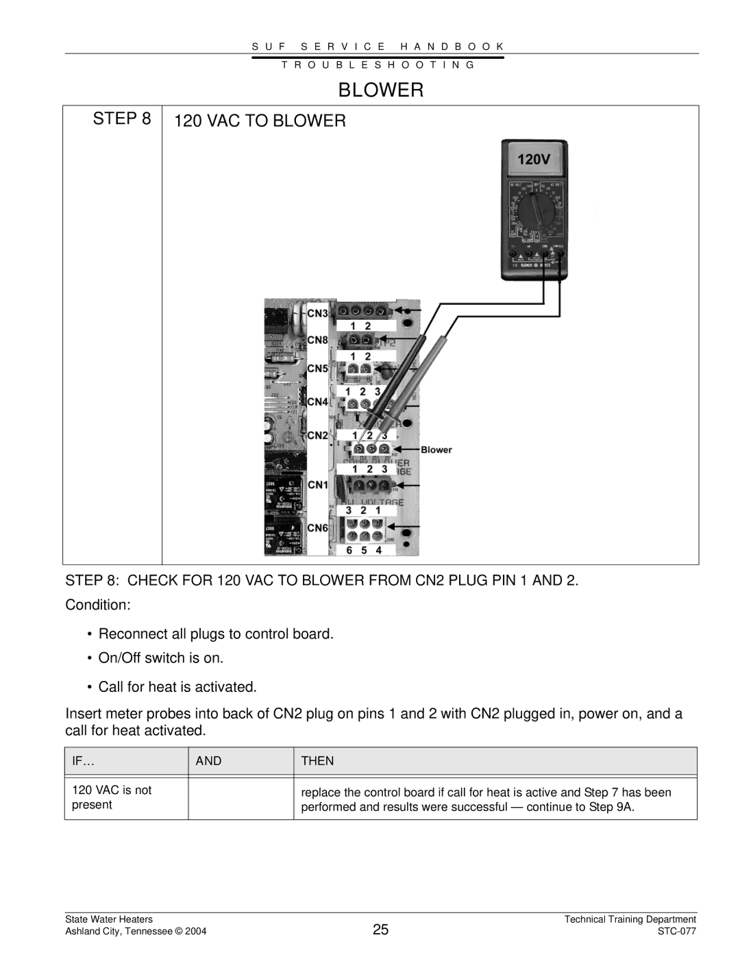 State Industries STC-077 dimensions VAC to Blower 