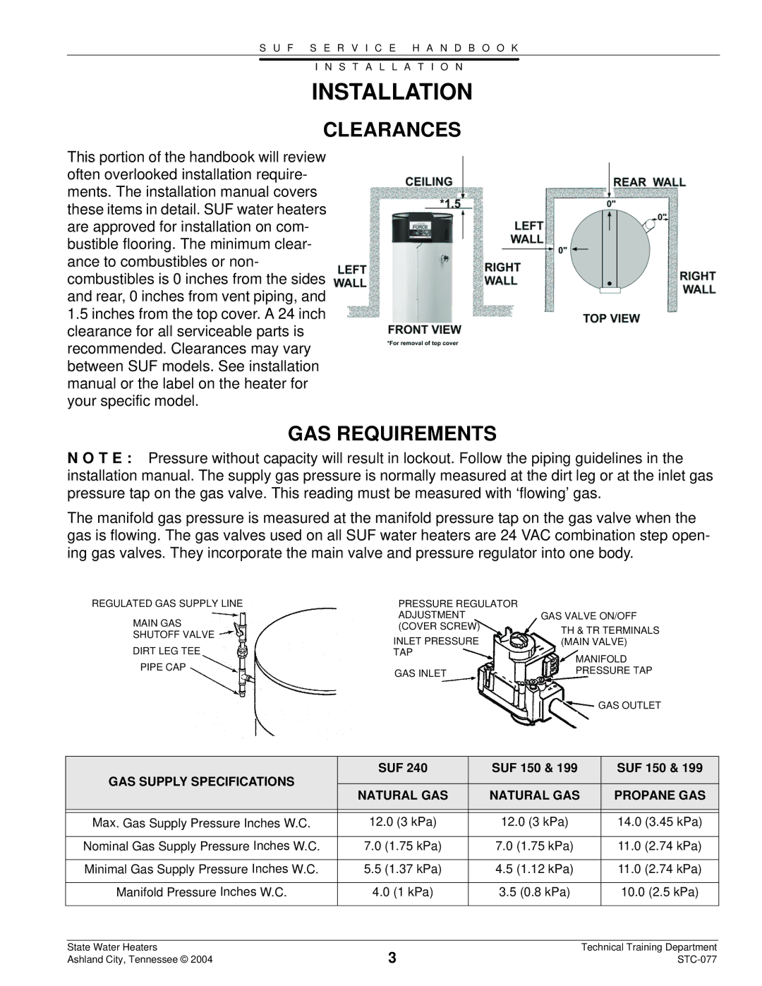 State Industries STC-077 Installation, Clearances, GAS Requirements, GAS Supply Specifications, Natural GAS Propane GAS 