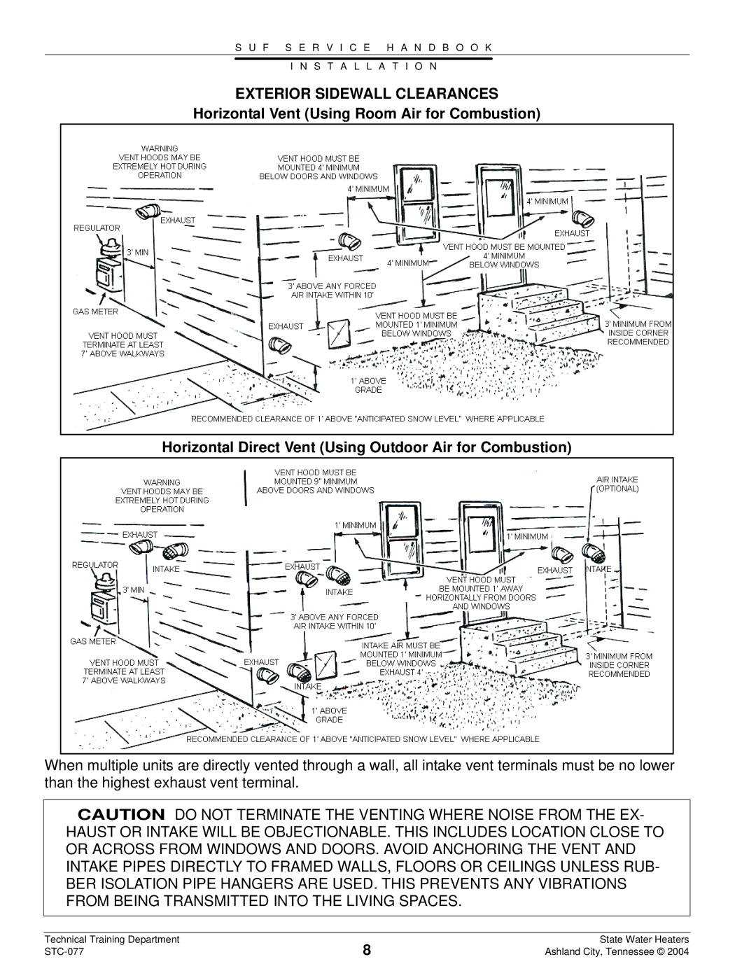 State Industries STC-077 dimensions Exterior Sidewall Clearances 