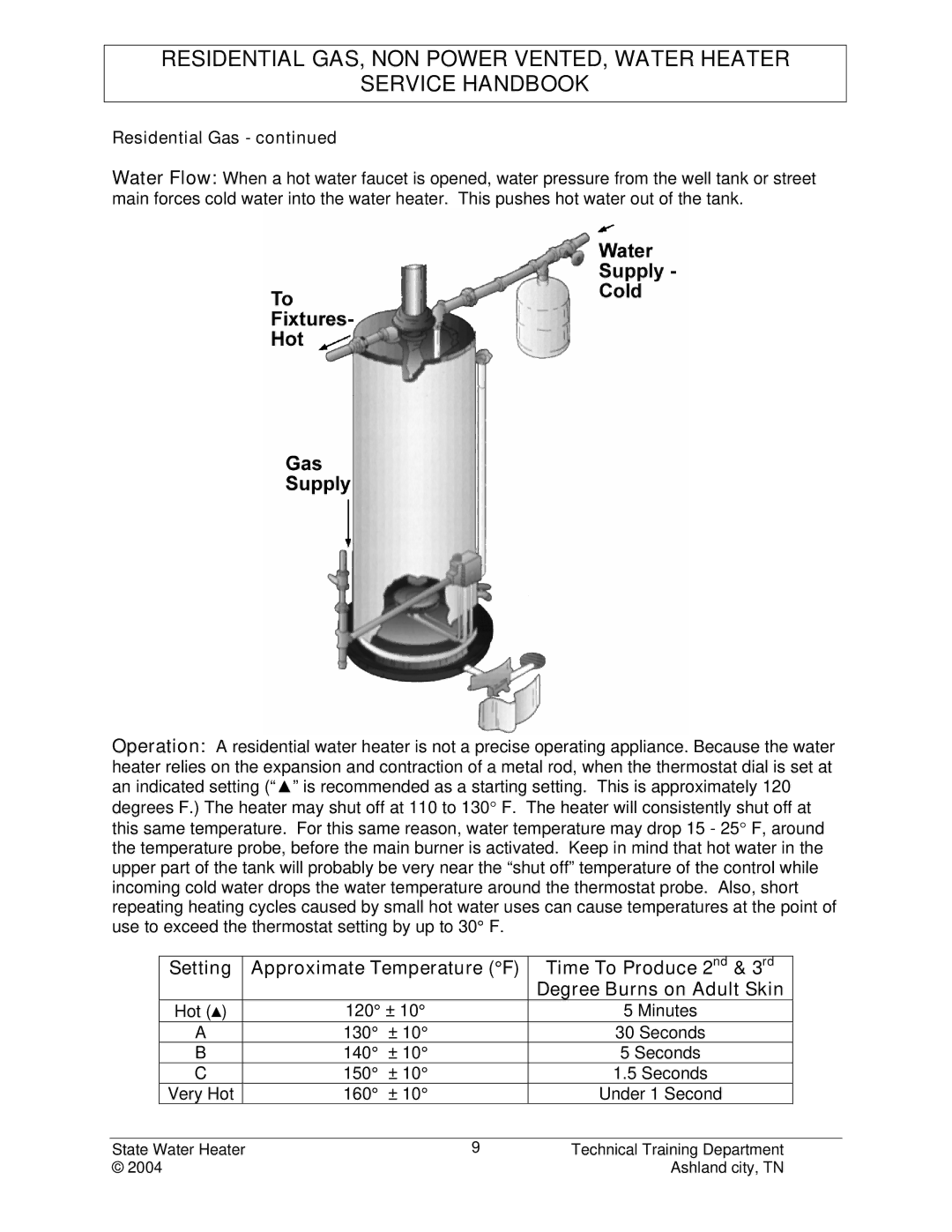 State Industries STC-080 manual Setting Approximate Temperature F, Degree Burns on Adult Skin 