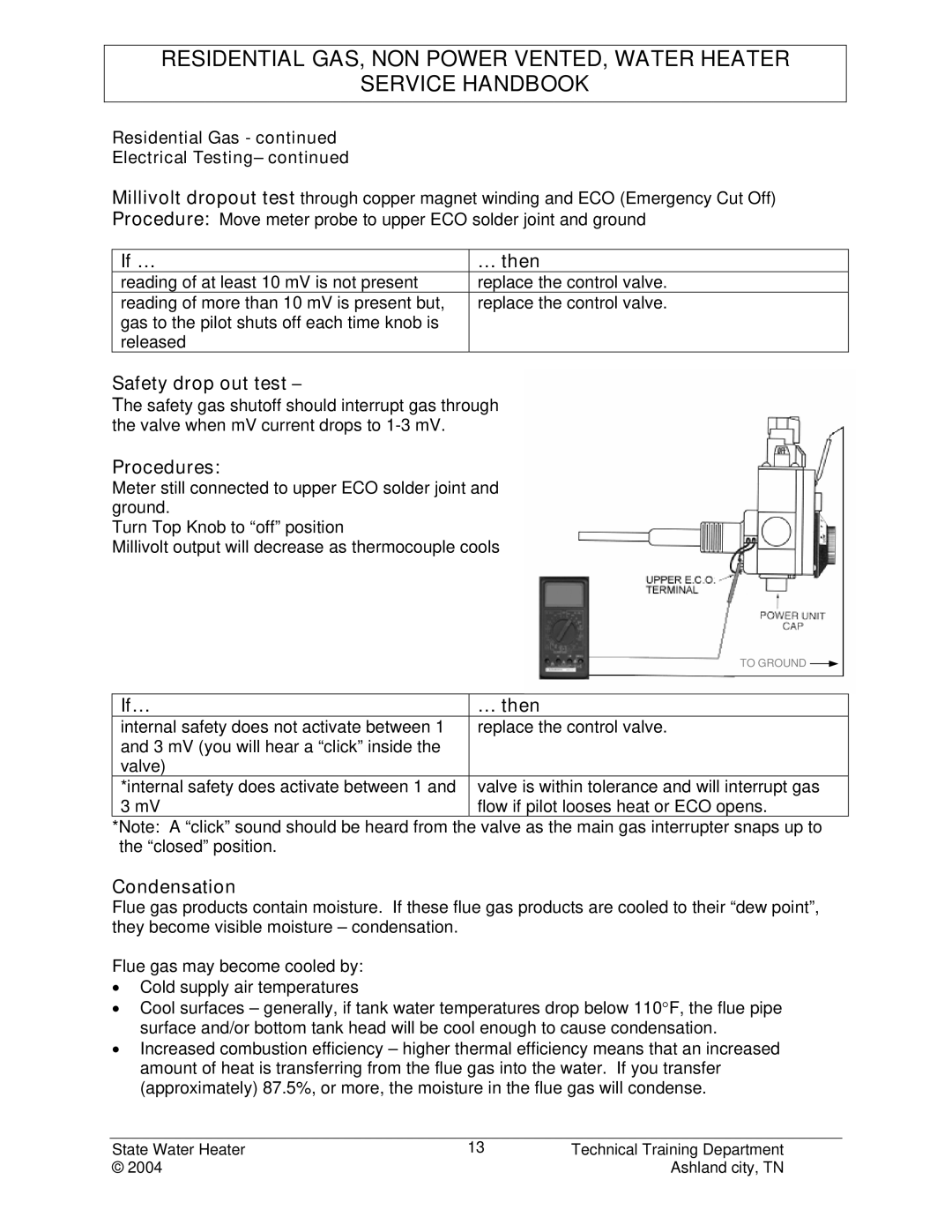 State Industries STC-080 manual Safety drop out test, Procedures, If… … then, Condensation 