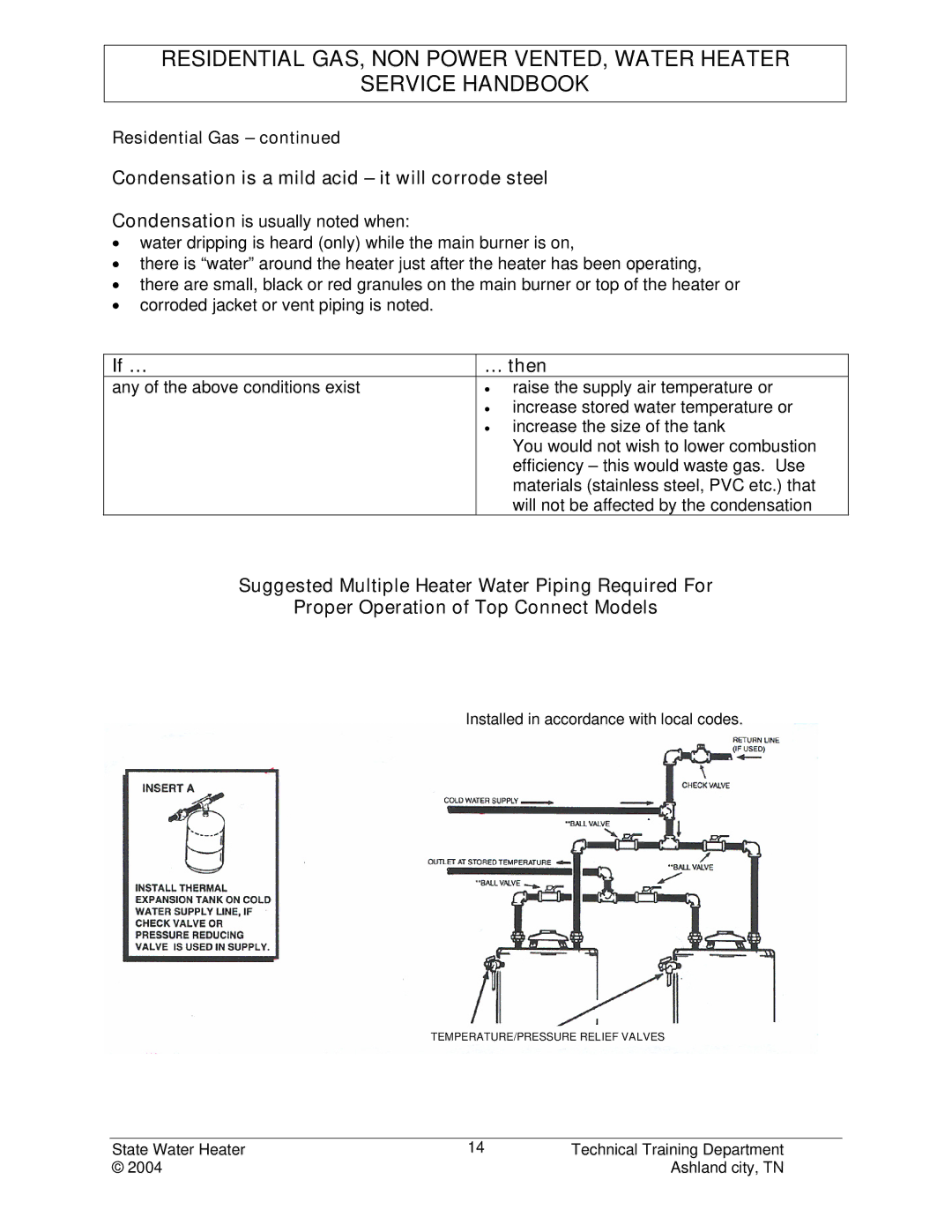 State Industries STC-080 manual Condensation is a mild acid it will corrode steel 