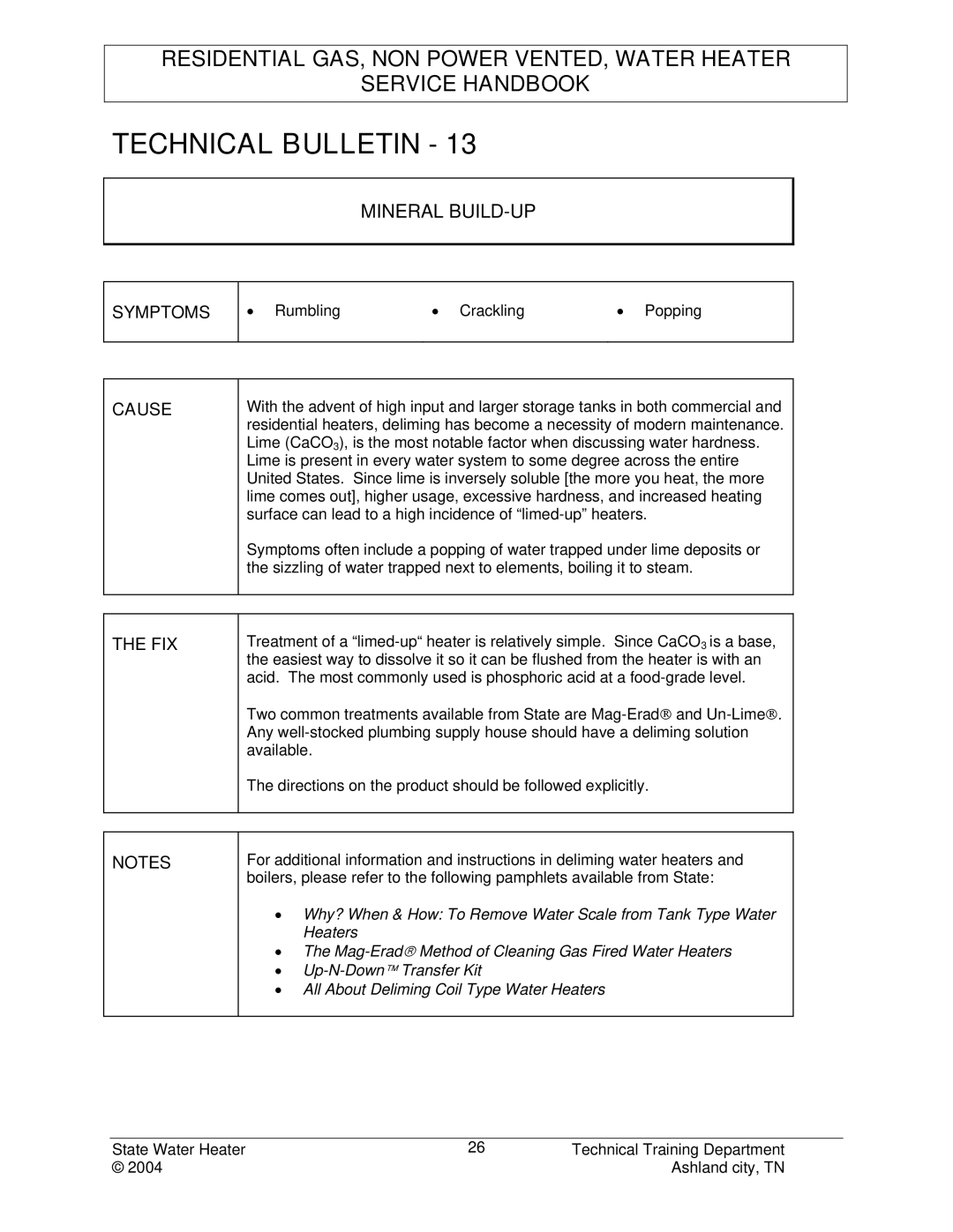 State Industries STC-080 manual Symptoms, Cause 