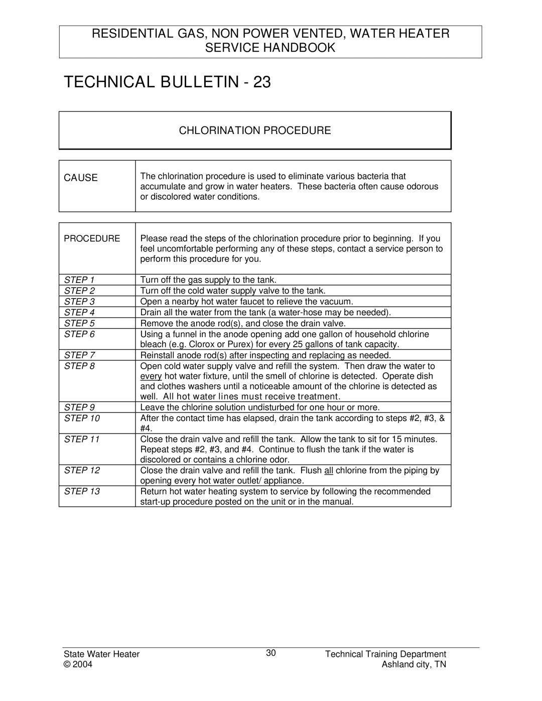 State Industries STC-080 manual Chlorination Procedure 