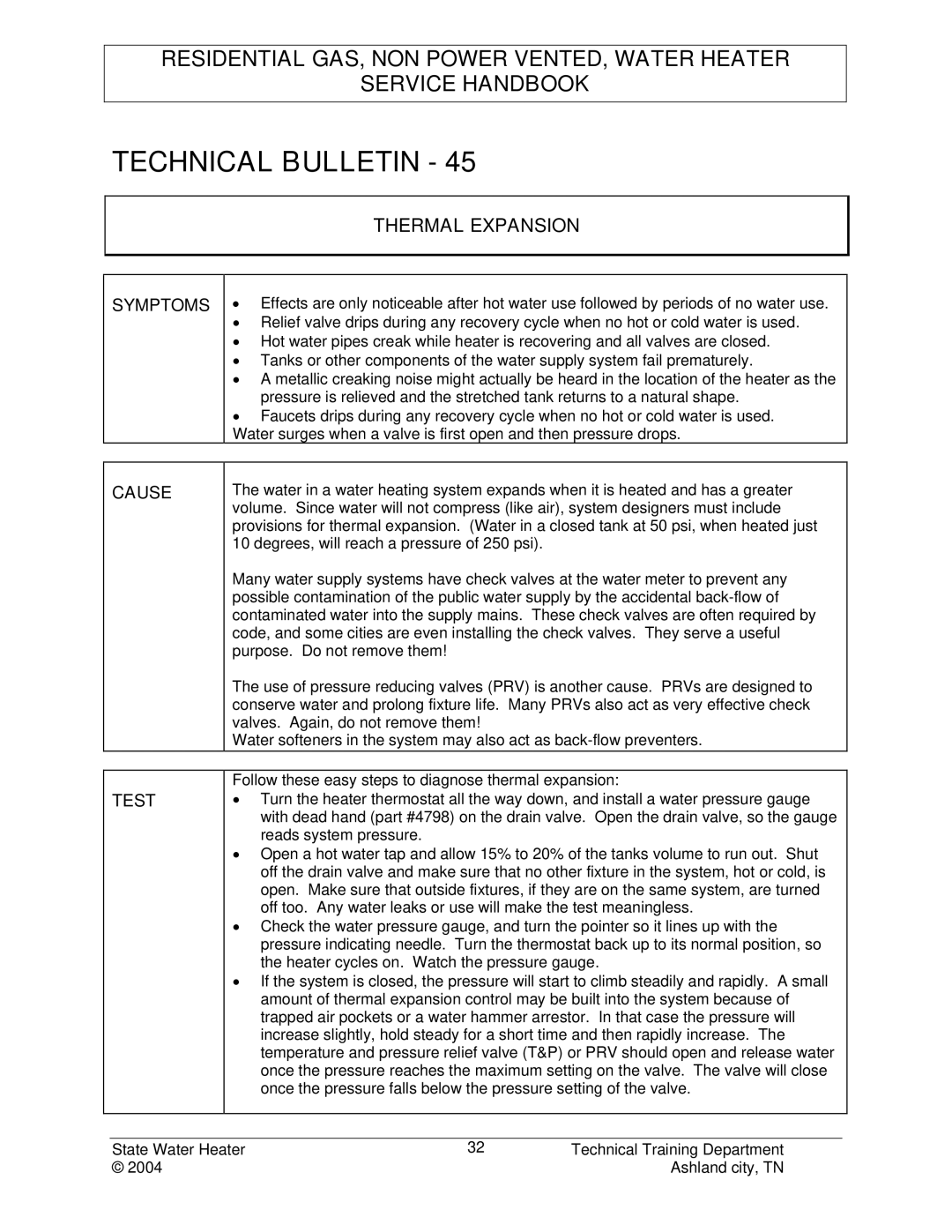 State Industries STC-080 manual Thermal Expansion, Symptoms 