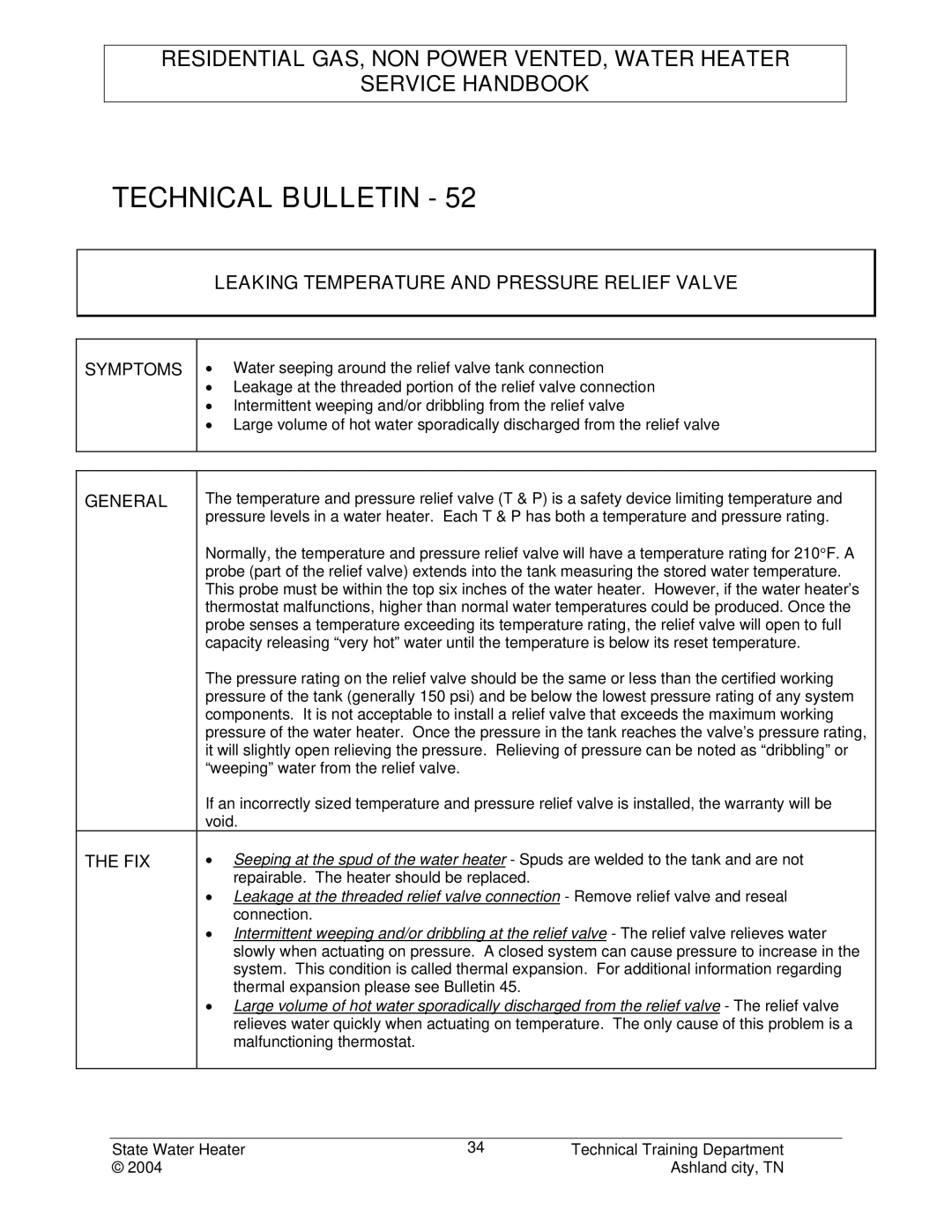 State Industries STC-080 manual Leaking Temperature and Pressure Relief Valve, Symptoms General FIX 