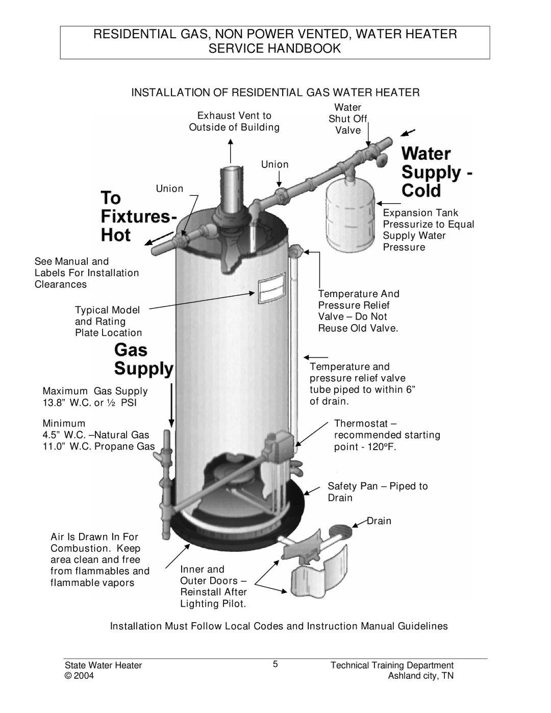 State Industries STC-080 manual Installation of Residential GAS Water Heater 