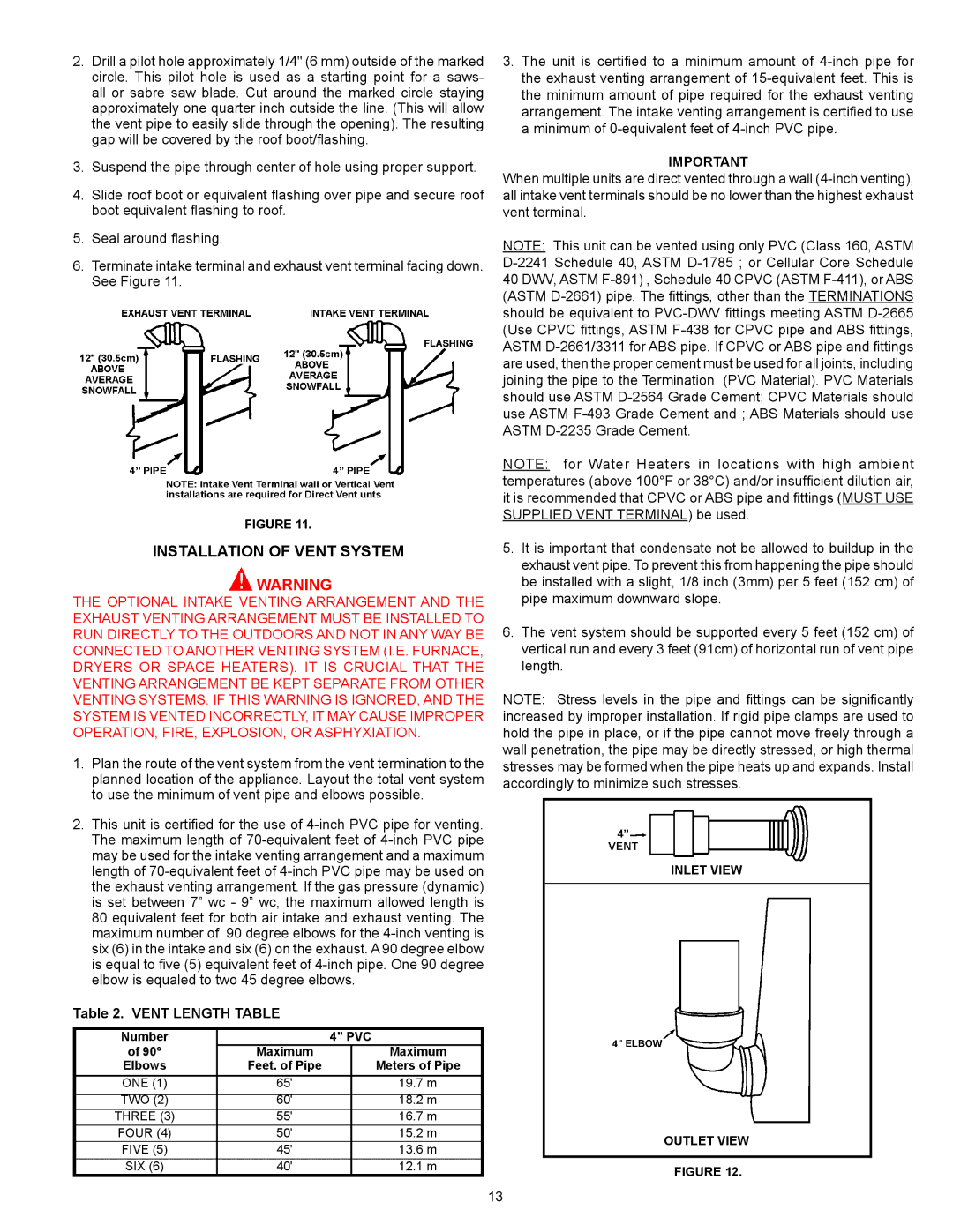 State Industries SUF-130-400, SUF-130-300 warranty Installation of Vent System, Vent Length Table 