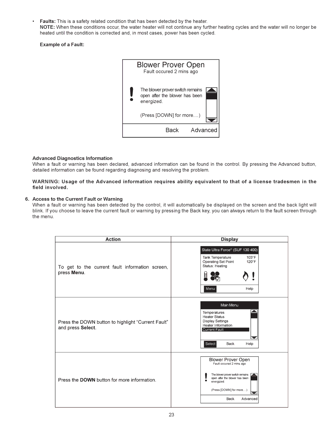 State Industries SUF-130-400 Example of a Fault Advanced Diagnostics Information, Access to the Current Fault or Warning 