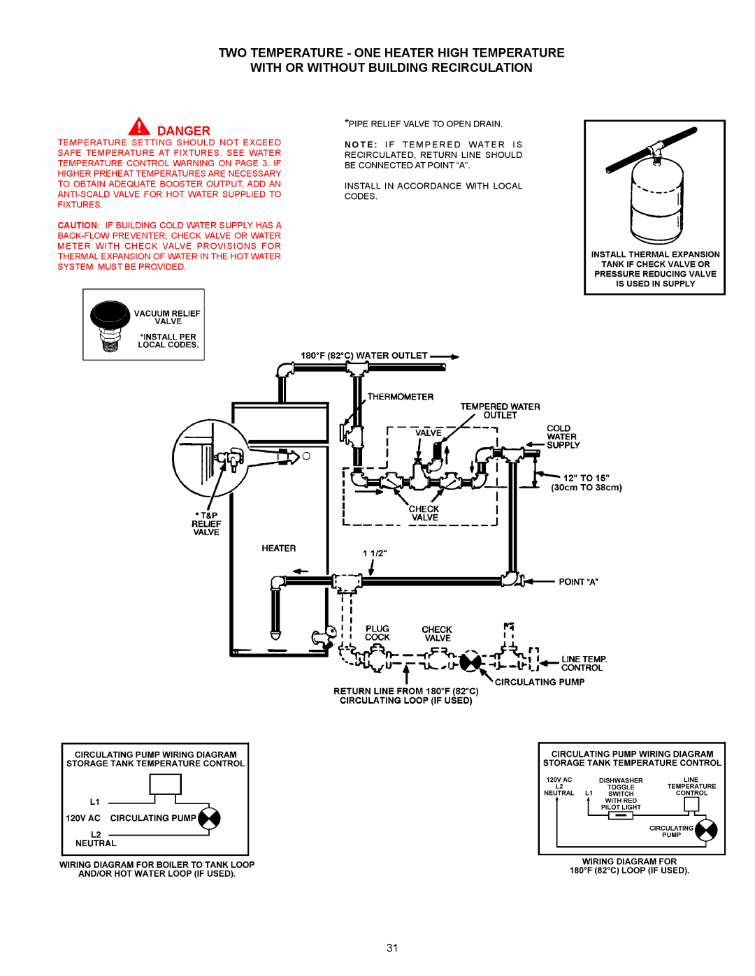 State Industries SUF-130-400, SUF-130-300 warranty 