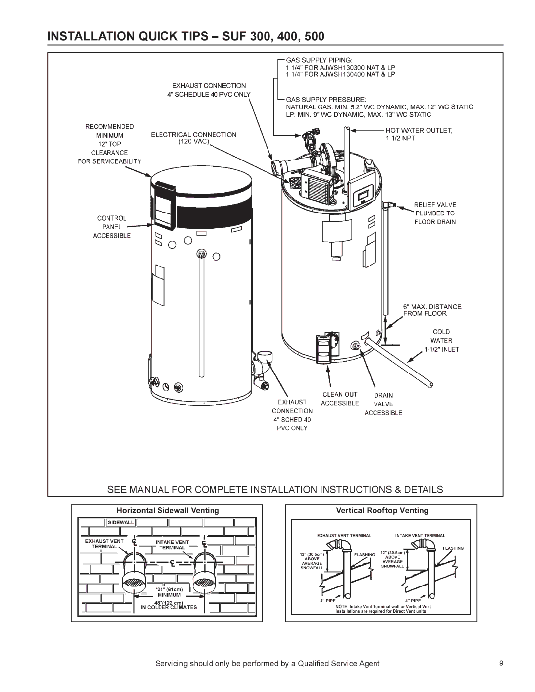 State Industries SUF 60 THRU 120, SUF 130 THRU 500, SUF 100 THRU 250 manual Installation Quick Tips SUF 300, 400 