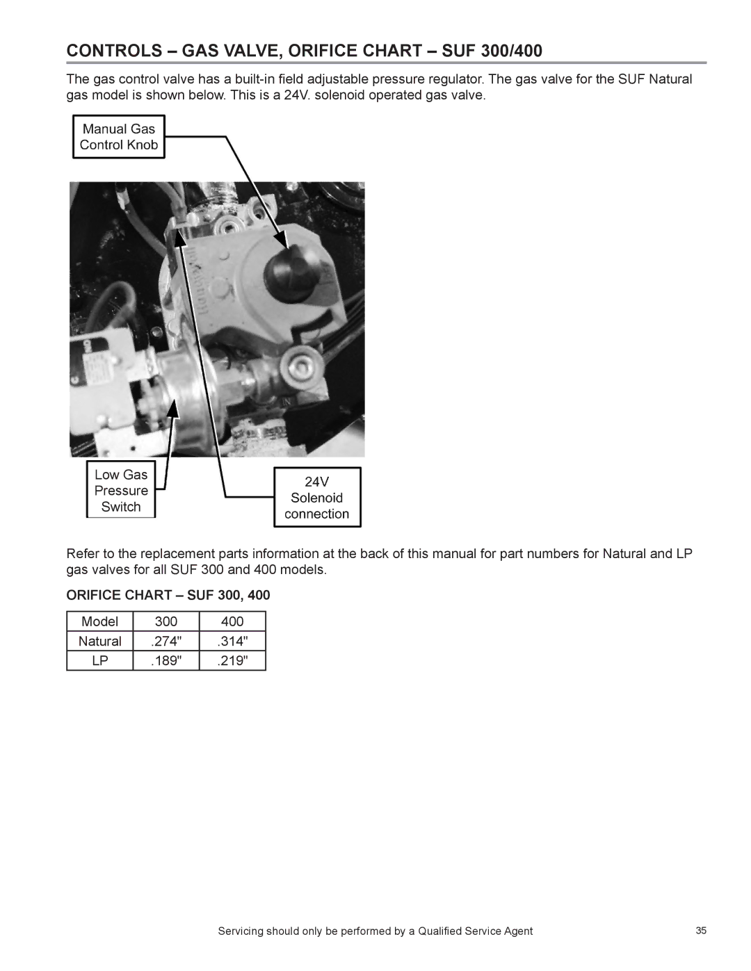 State Industries SUF 100 THRU 250, SUF 130 THRU 500, SUF 60 THRU 120 manual Controls GAS VALVE, Orifice Chart SUF 300/400 