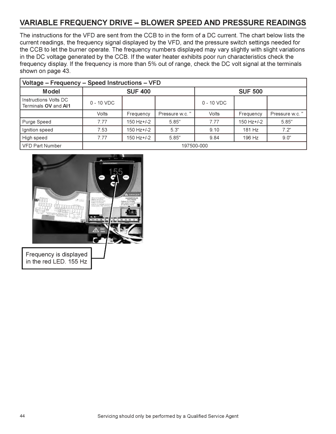 State Industries SUF 100 THRU 250, SUF 130 THRU 500 manual Variable Frequency Drive Blower Speed and Pressure Readings 