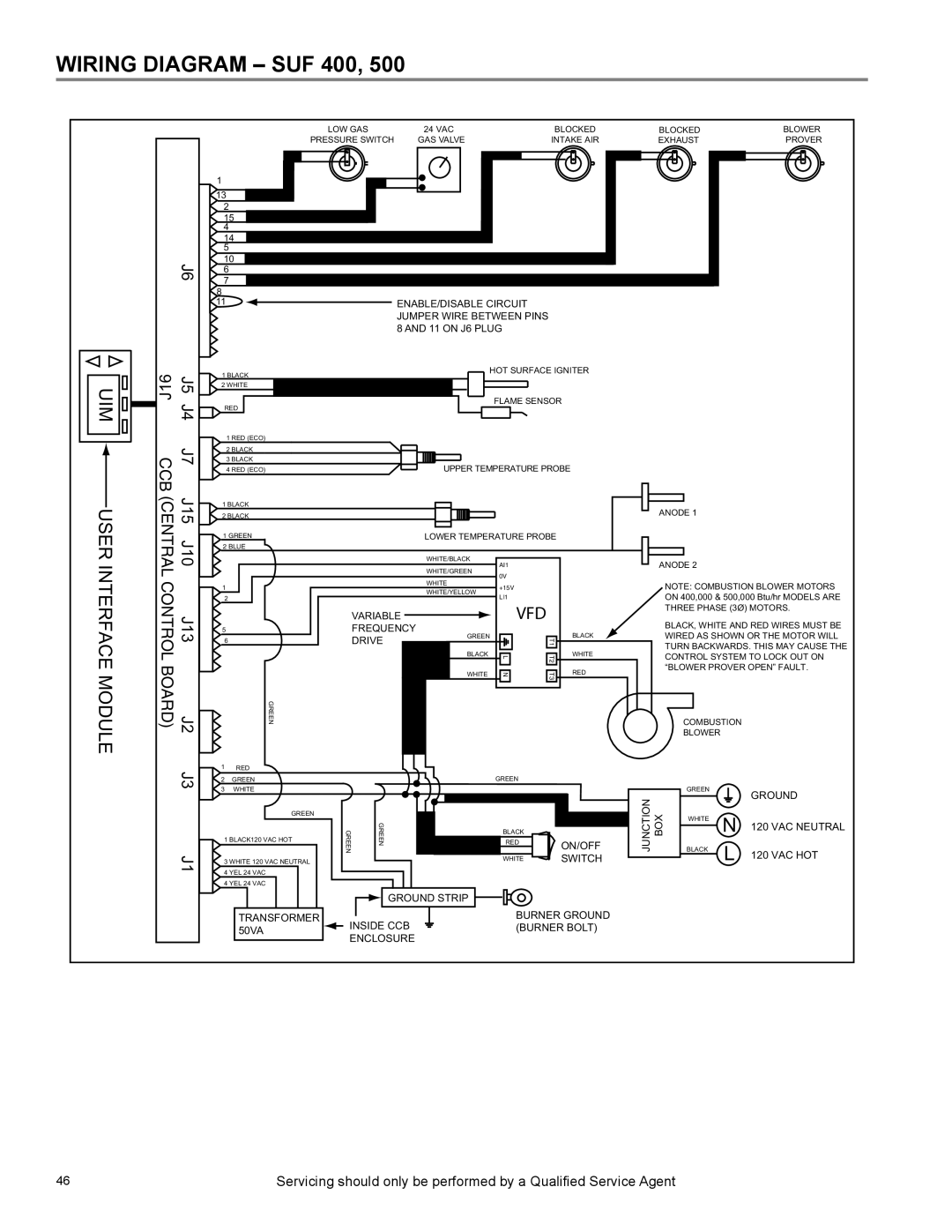 State Industries SUF 130 THRU 500, SUF 100 THRU 250, SUF 60 THRU 120 manual Wiring Diagram SUF 400, User Interface Module 