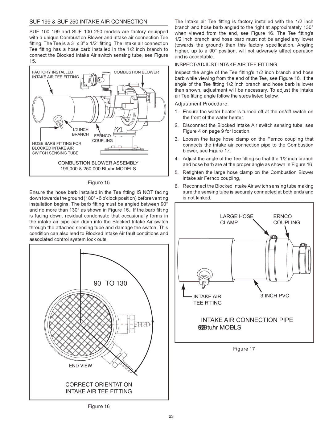 State Industries SUF-100-250 SUF 199 & SUF 250 Intake Air Connection, Correct Orientation, Large Hose Fernco Clamp 