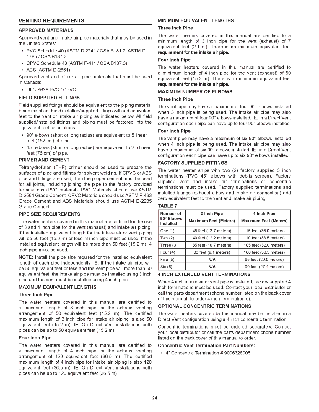 State Industries SUF-60-120, SUF-100-250 instruction manual Venting Requirements 