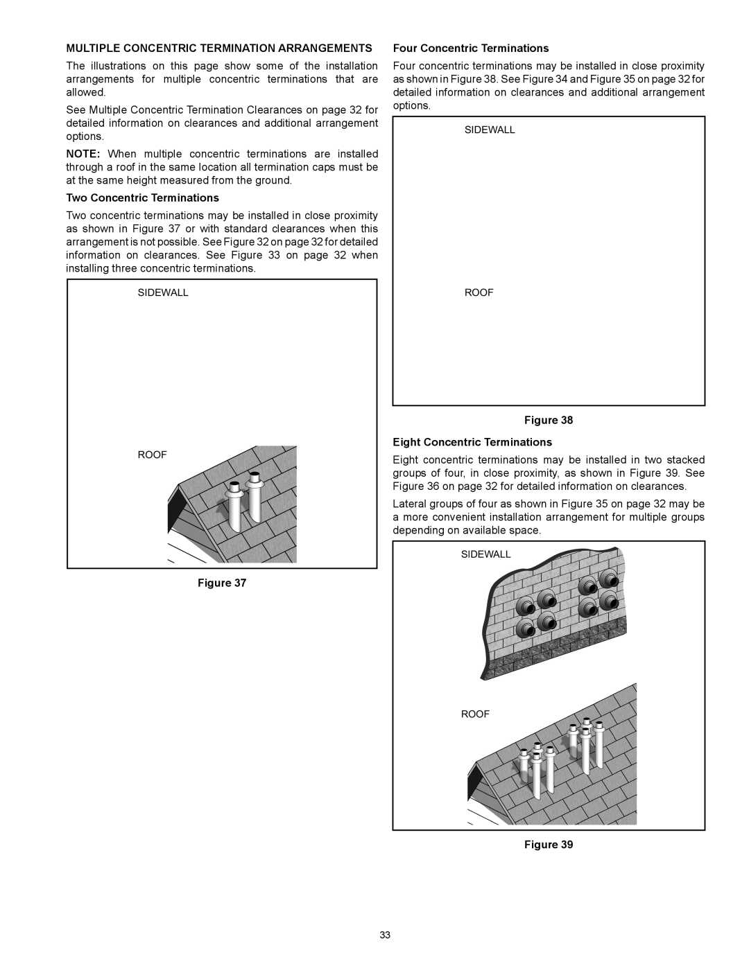 State Industries SUF-100-250 Multiple Concentric Termination Arrangements, Two Concentric Terminations, Sidewall Roof 