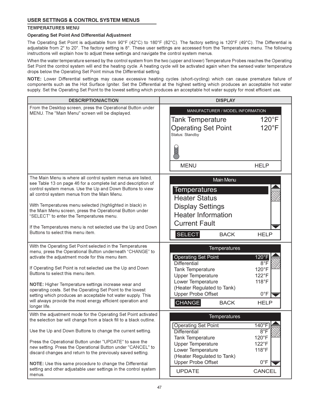 State Industries SUF-100-250 User Settings & Control System Menus, Back Help, Update Cancel, Description/Action Display 