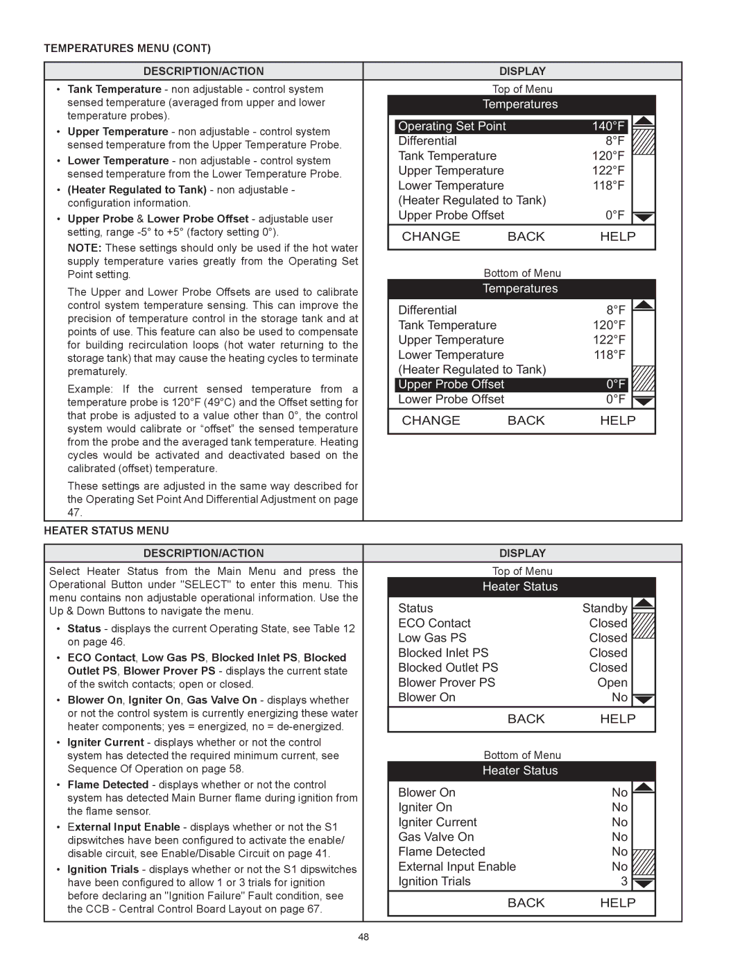 State Industries SUF-60-120, SUF-100-250 instruction manual Change Back Help 