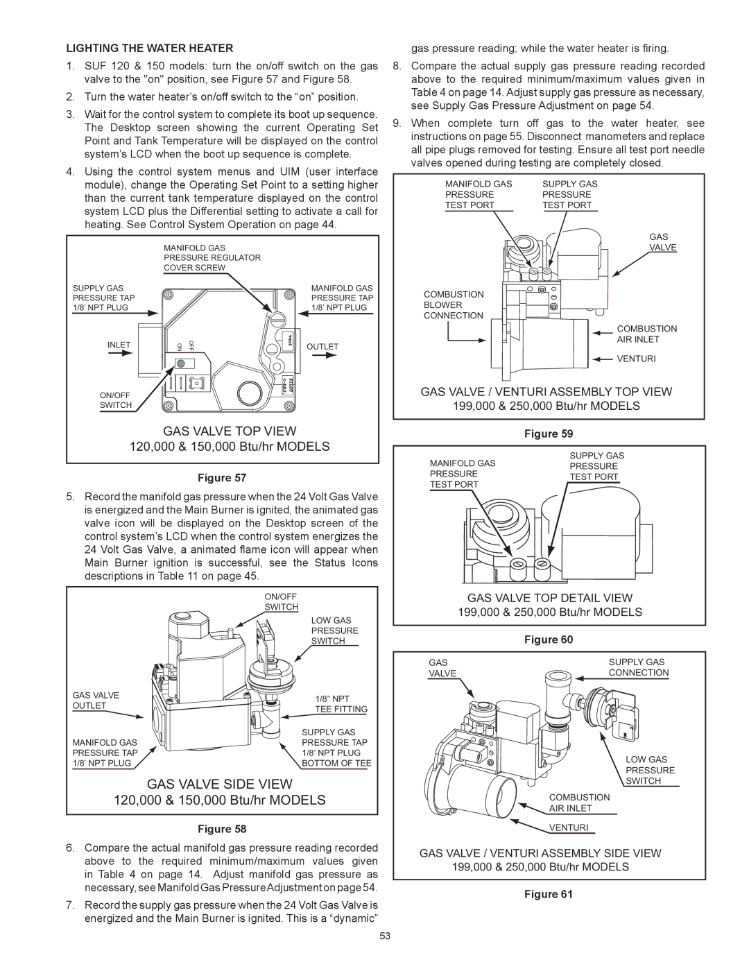 State Industries SUF-100-250 GAS Valve / Venturi Assembly TOP View, GAS Valve TOP Detail View, Lighting The Water Heater 