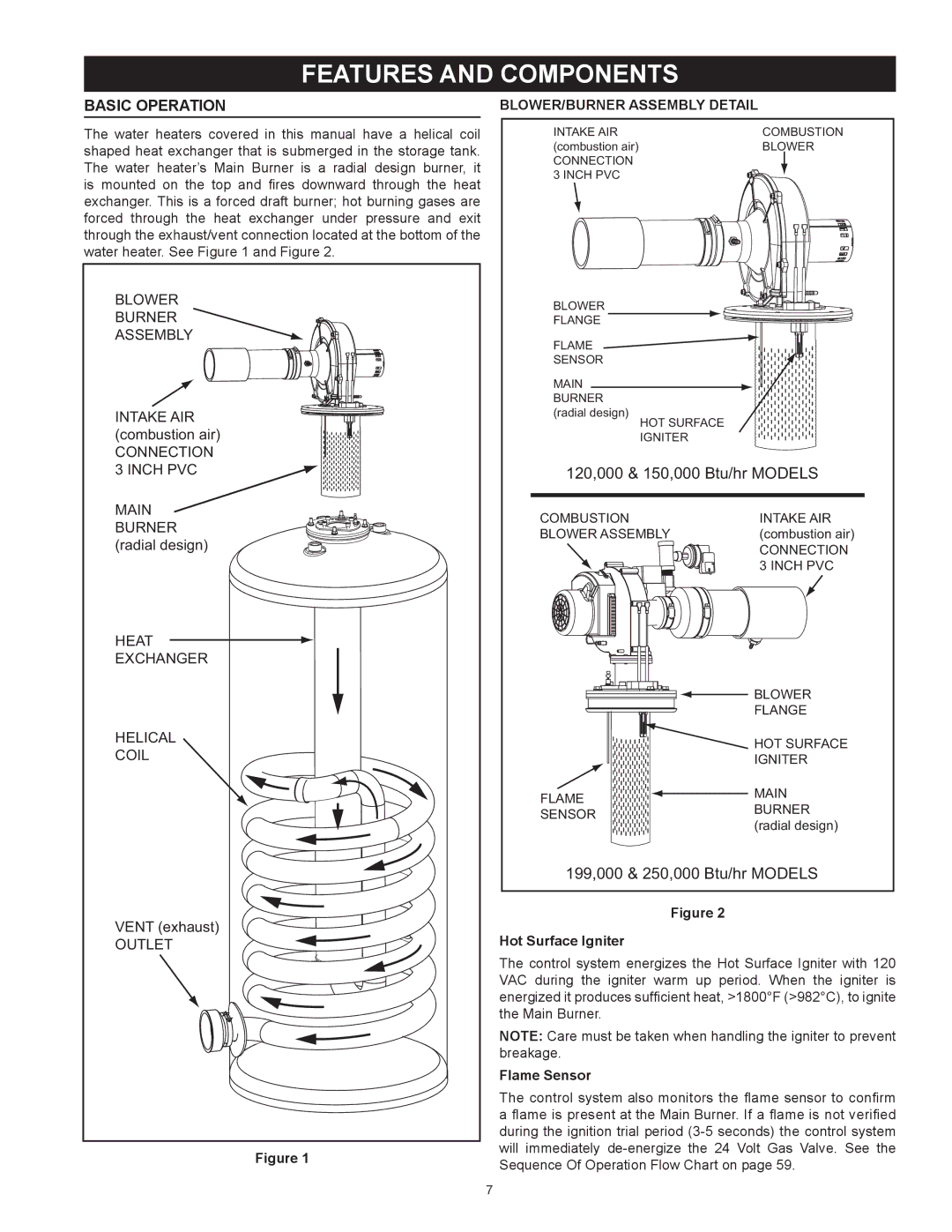 State Industries SUF-100-250, SUF-60-120 instruction manual Features And Components, Basic Operation 