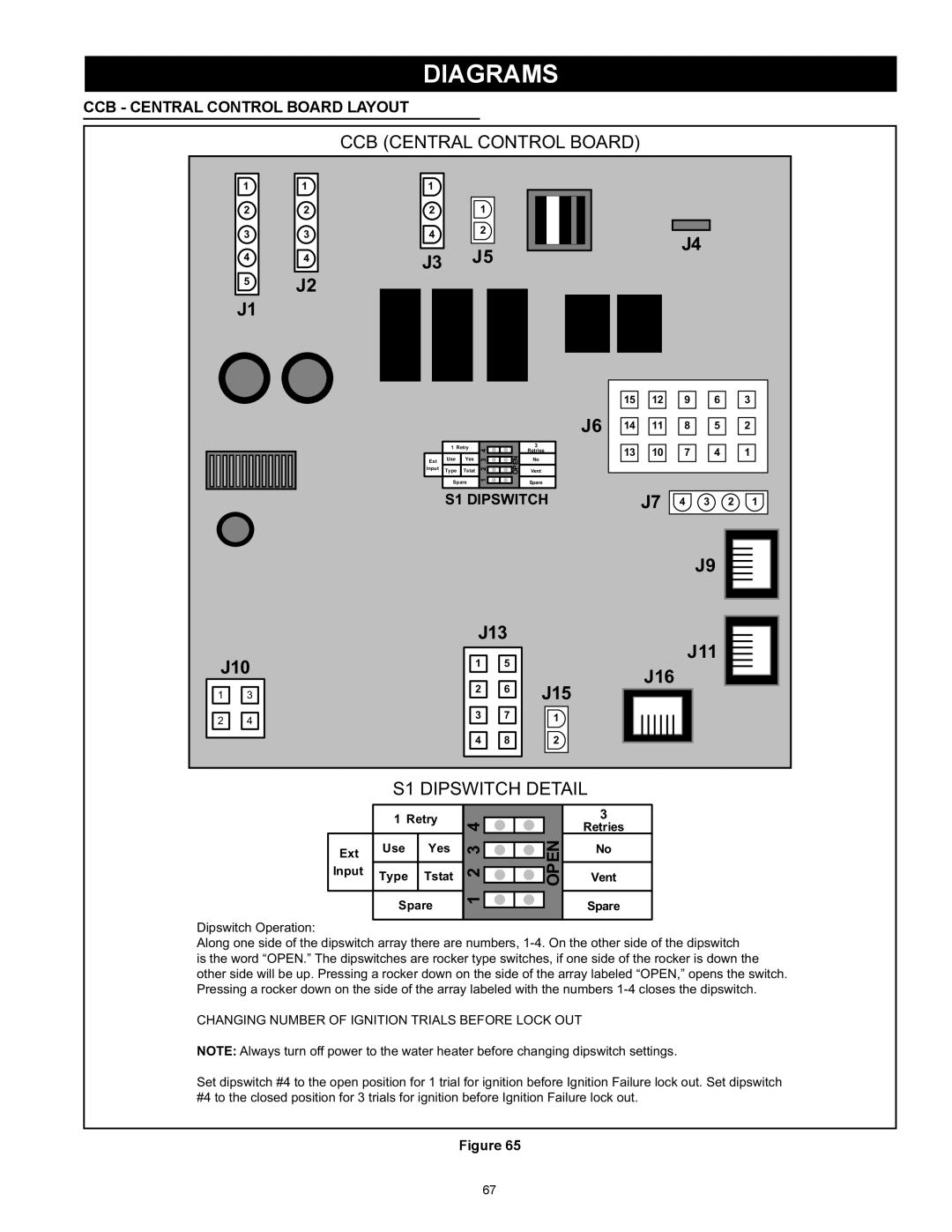 State Industries SUF-100-250, SUF-60-120 Diagrams, 5 J2 J1, J3 J5, Ccb Central Control Board, S1 DIPSWITCH DETAIL 