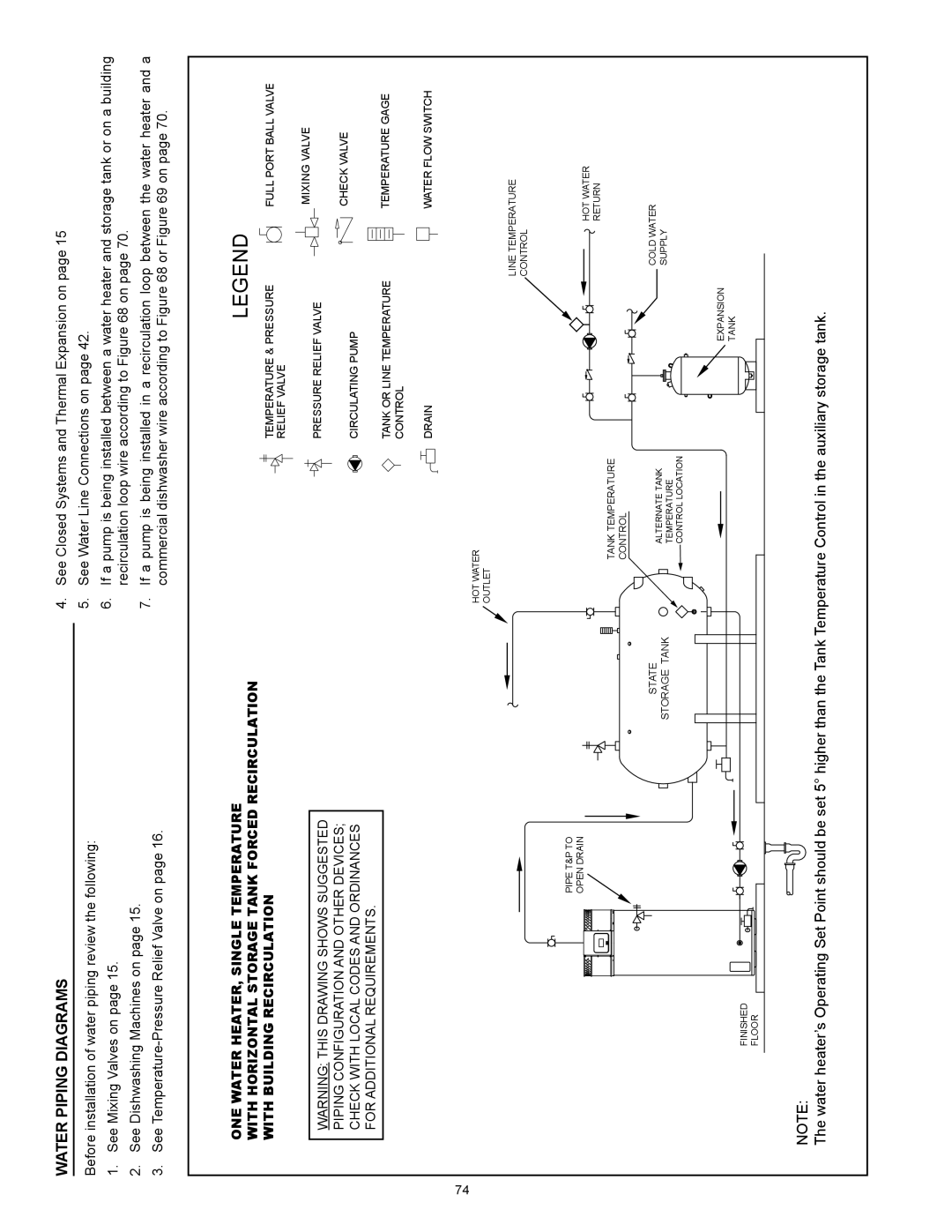 State Industries SUF-60-120, SUF-100-250 instruction manual Water Piping Diagrams, One Water Heater, Single Temperature 
