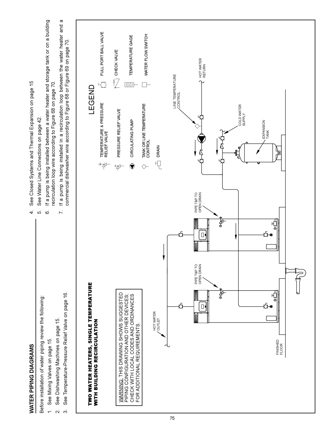 State Industries SUF-100-250 Water Piping Diagrams, Two Water Heaters, Single Temperature With Building Recirculation 