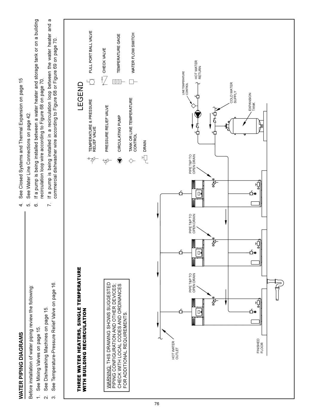 State Industries SUF-60-120 Water Piping Diagrams, Three Water Heaters, Single Temperature With Building Recirculation 