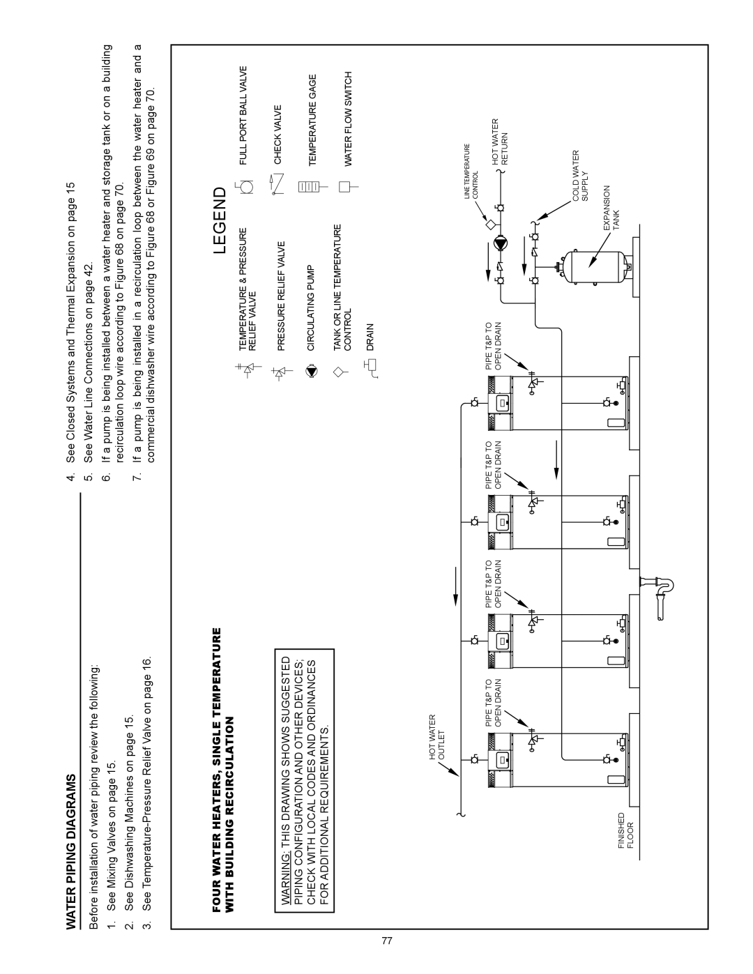 State Industries SUF-100-250 Water Piping Diagrams, Four Water Heaters, Single Temperature With Building Recirculation 