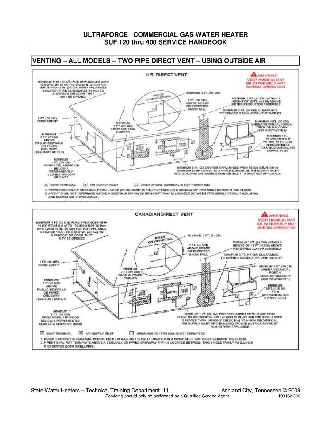 State Industries SUF100199, SUF100150 manual Venting ALL Models TWO Pipe Direct Vent Using Outside AIR 