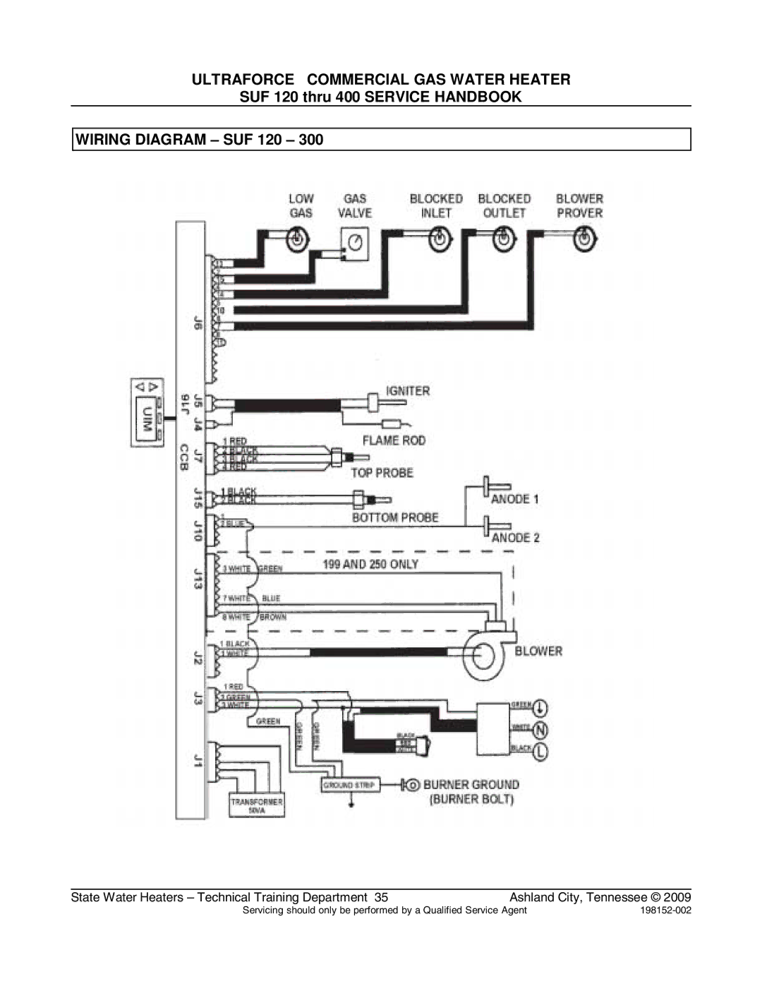 State Industries SUF100199, SUF100150 manual Wiring Diagram SUF 120 