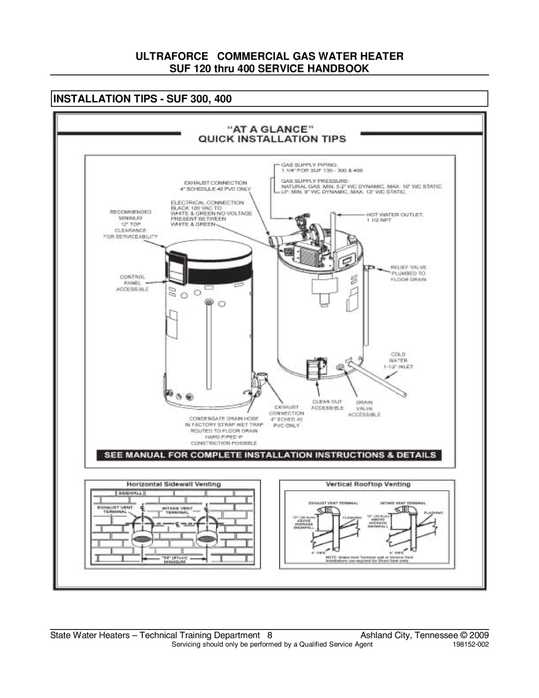 State Industries SUF100150, SUF100199 manual Installation Tips SUF 300 