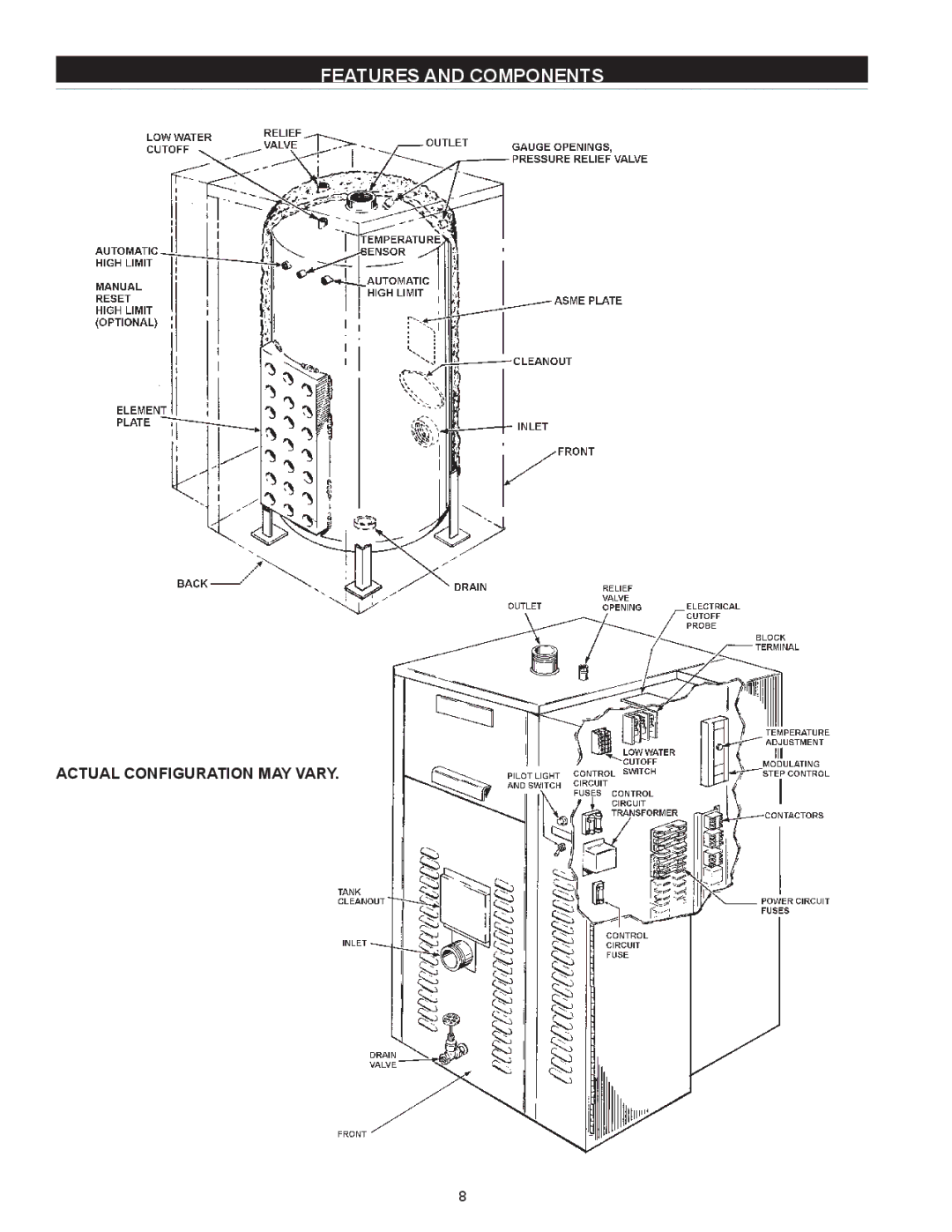 State Industries SW 37-670 instruction manual Features and Components, Actual Configuration MAY Vary 