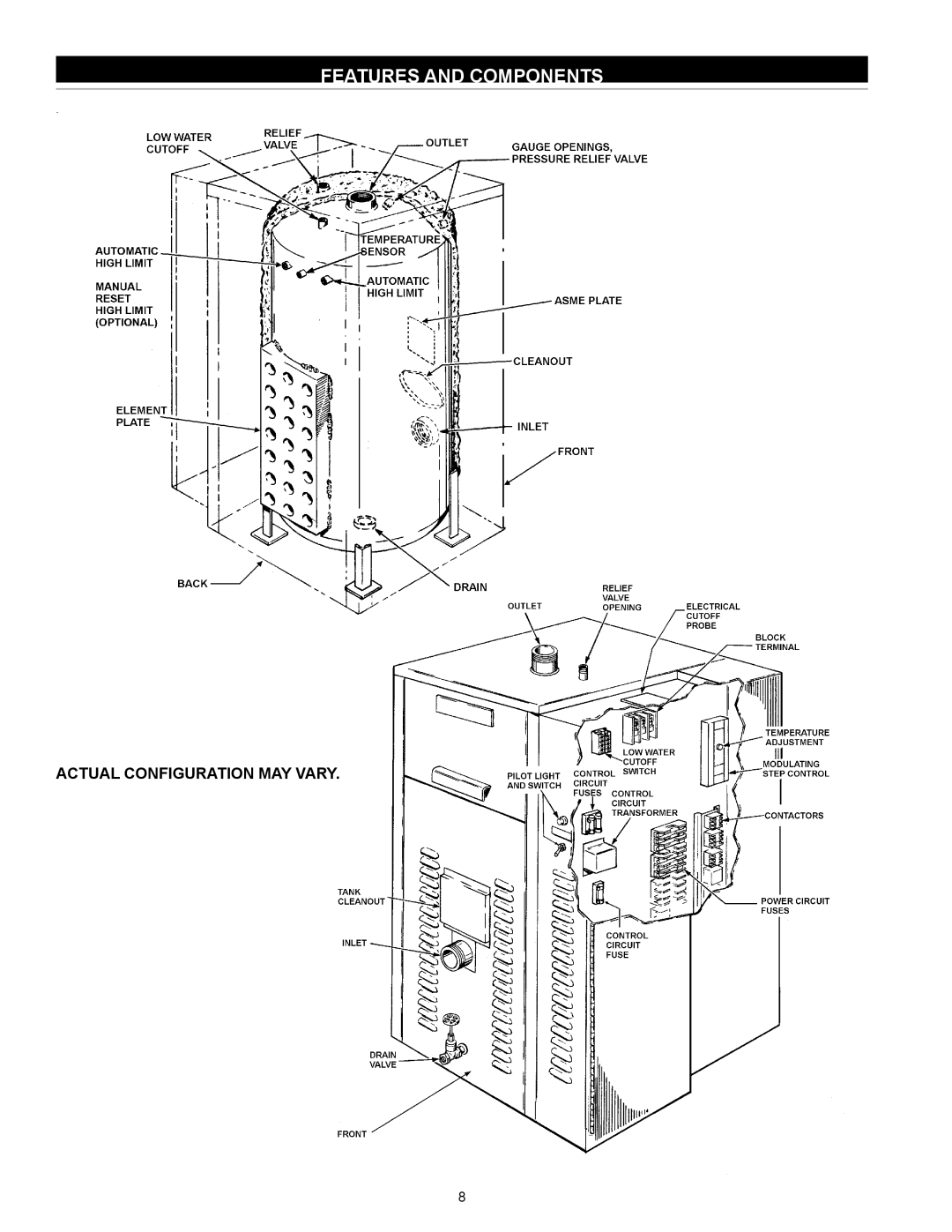 State Industries SW 37-670 instruction manual Features And Components, Actual Configuration May Vary 