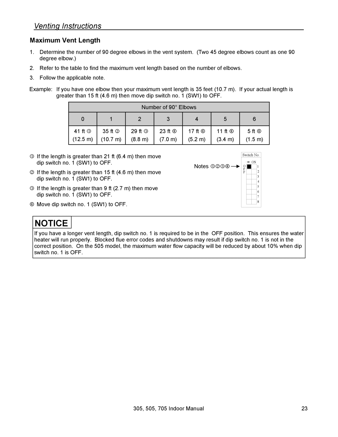 State Industries 705 Series 200, U287-084 installation manual Maximum Vent Length 