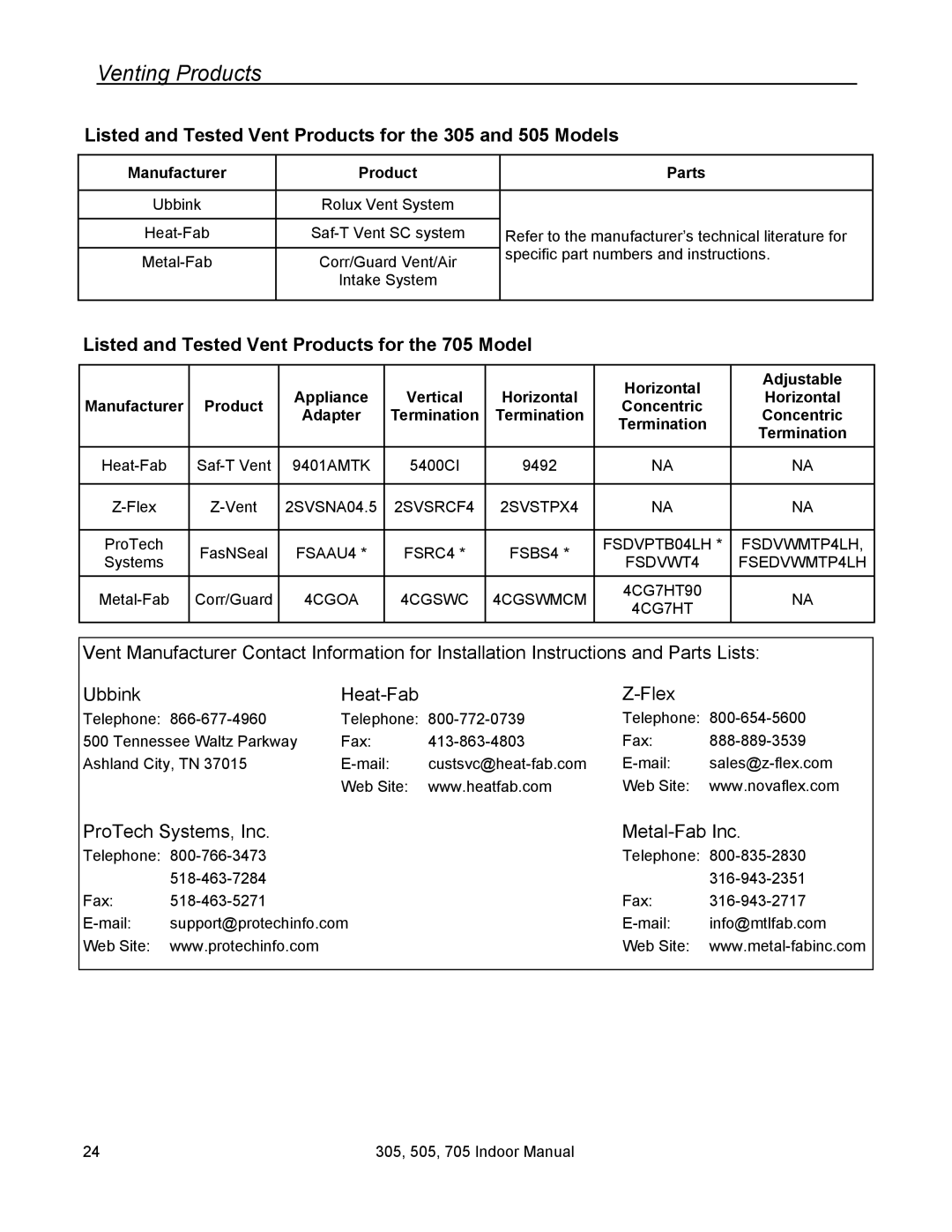 State Industries U287-084, 705 Series 200 Venting Products, Listed and Tested Vent Products for the 305 and 505 Models 