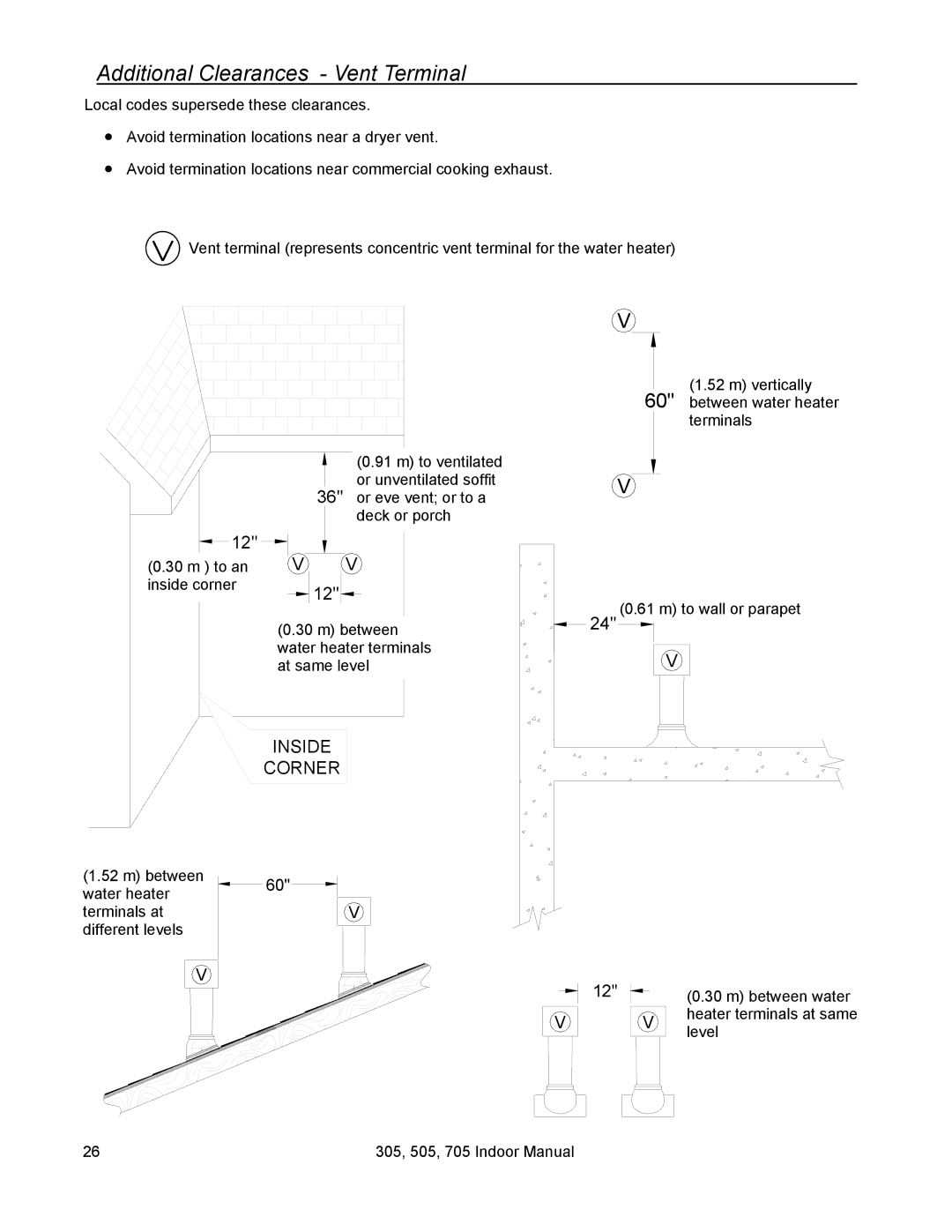 State Industries U287-084, 705 Series 200 installation manual Additional Clearances Vent Terminal, Inside Corner 