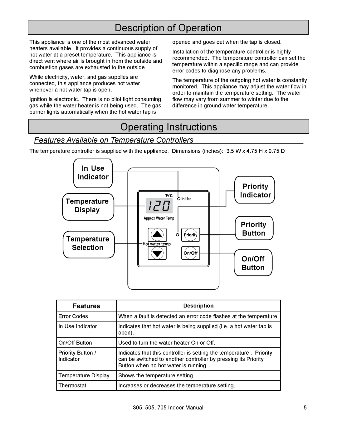 State Industries 705 Series 200, U287-084 installation manual Description of Operation, Operating Instructions, Features 