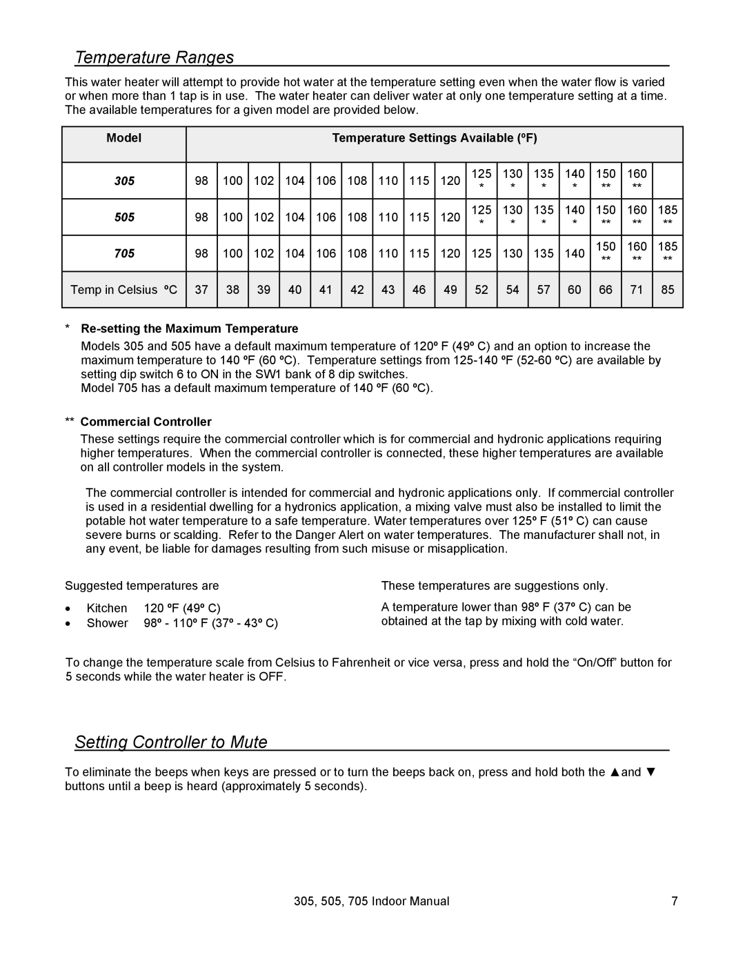 State Industries 705 Series 200 Temperature Ranges, Setting Controller to Mute, Model Temperature Settings Available ºF 