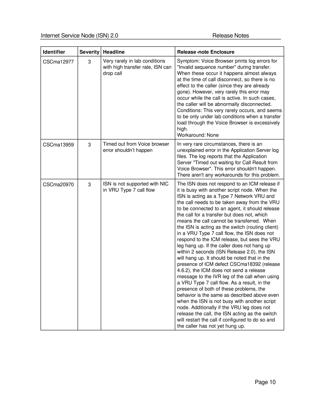 Status Acoustics 2 manual Internet Service Node ISN Release Notes 