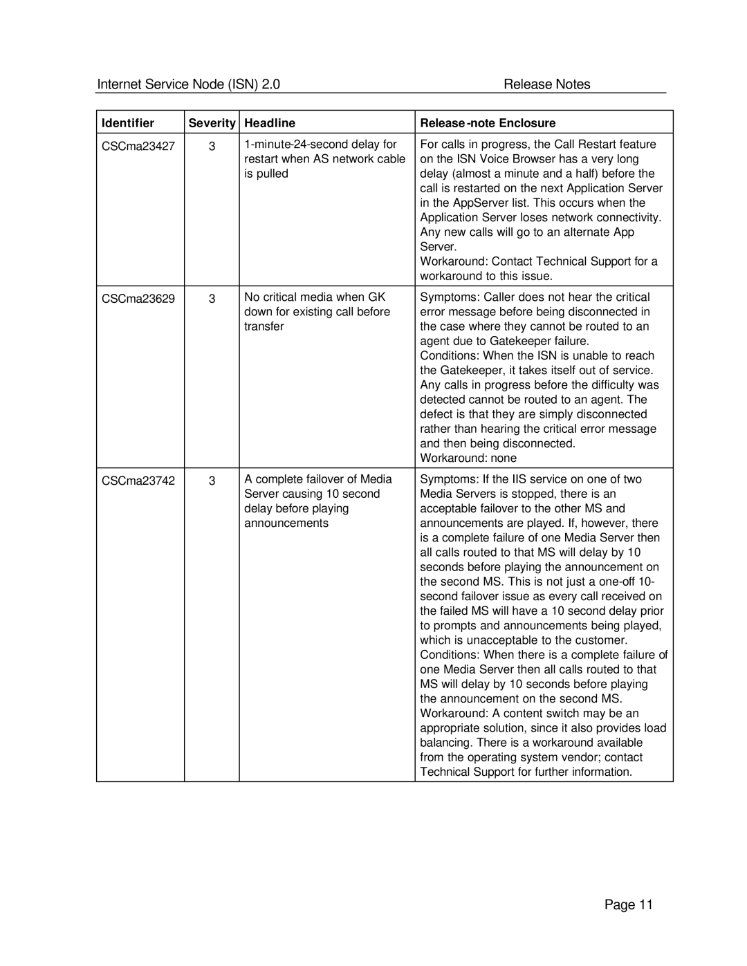 Status Acoustics 2 manual Internet Service Node ISN Release Notes 