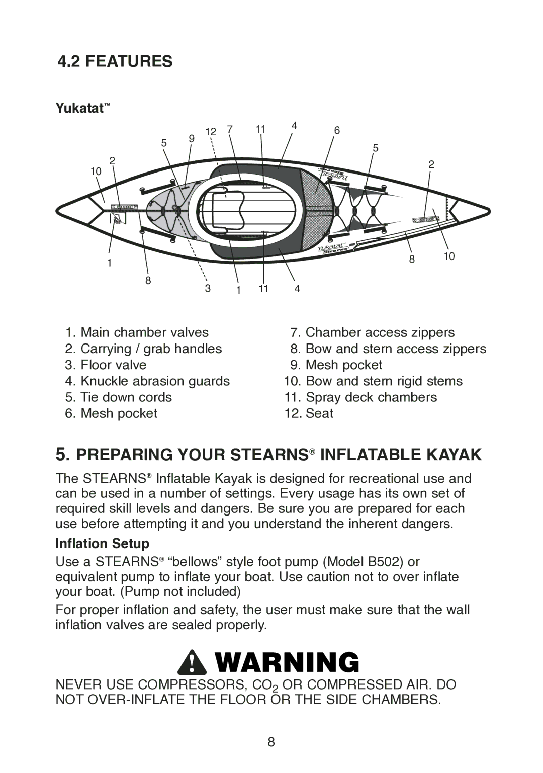 Stearns B523 manual Features, Preparing Your Stearns Inflatable Kayak, Yukatat, Inflation Setup 